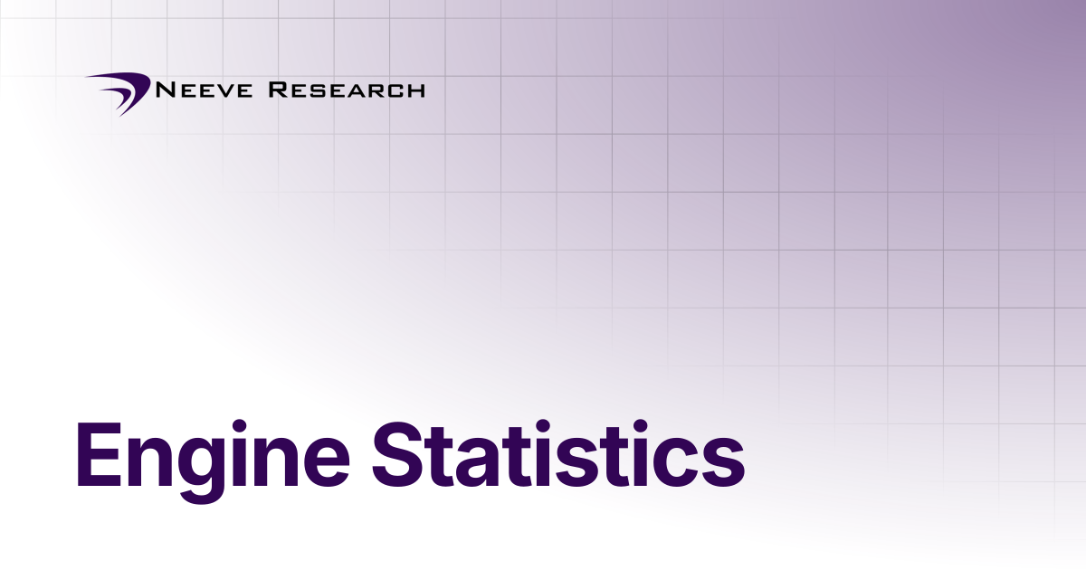 Engine Statistics | X Platform Documentation