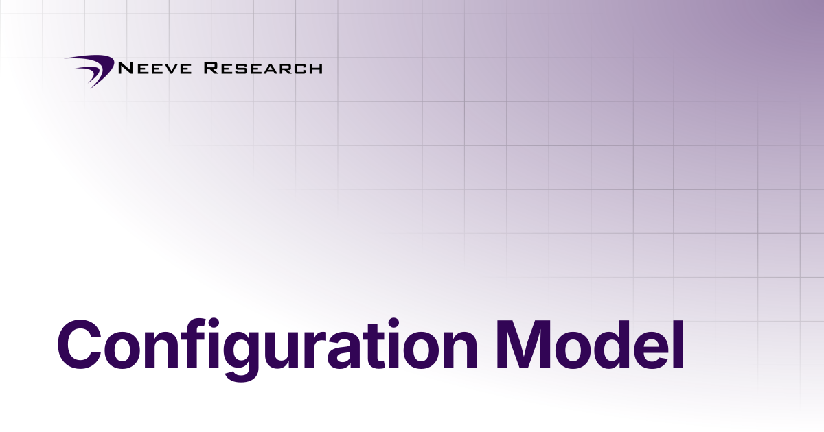 Configuration Model | X Platform Documentation